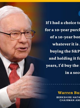 Investujte, ako Warren Buffet